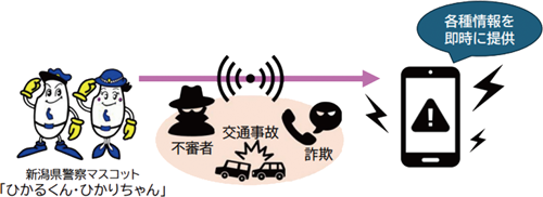 不審者　交通事故　詐欺　各種情報を即時に提供